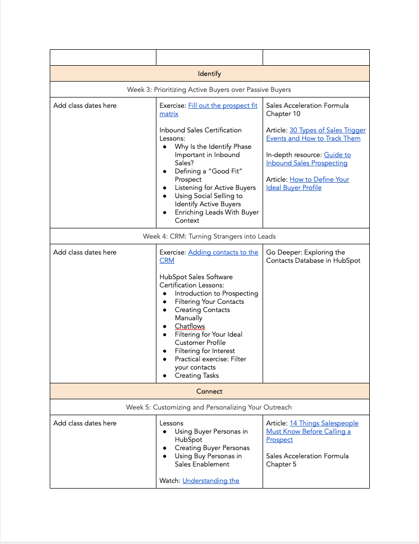Inbound Sales Syllabus - 4