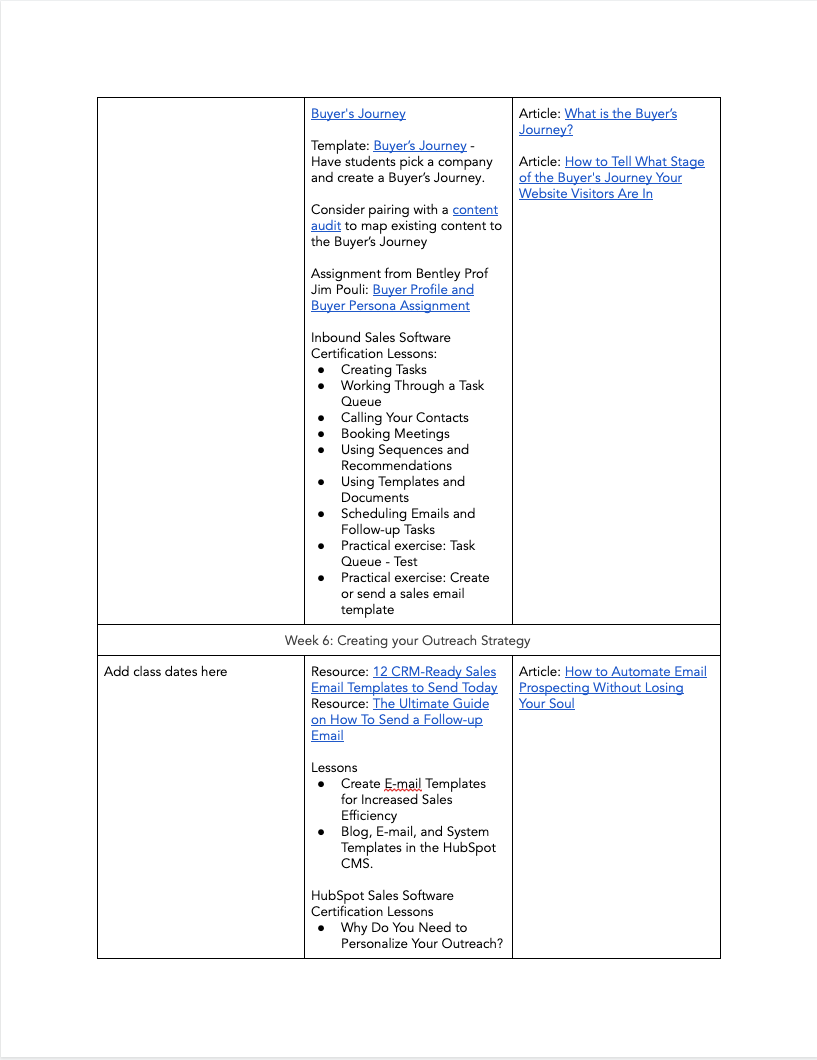 Inbound Sales Syllabus - 5