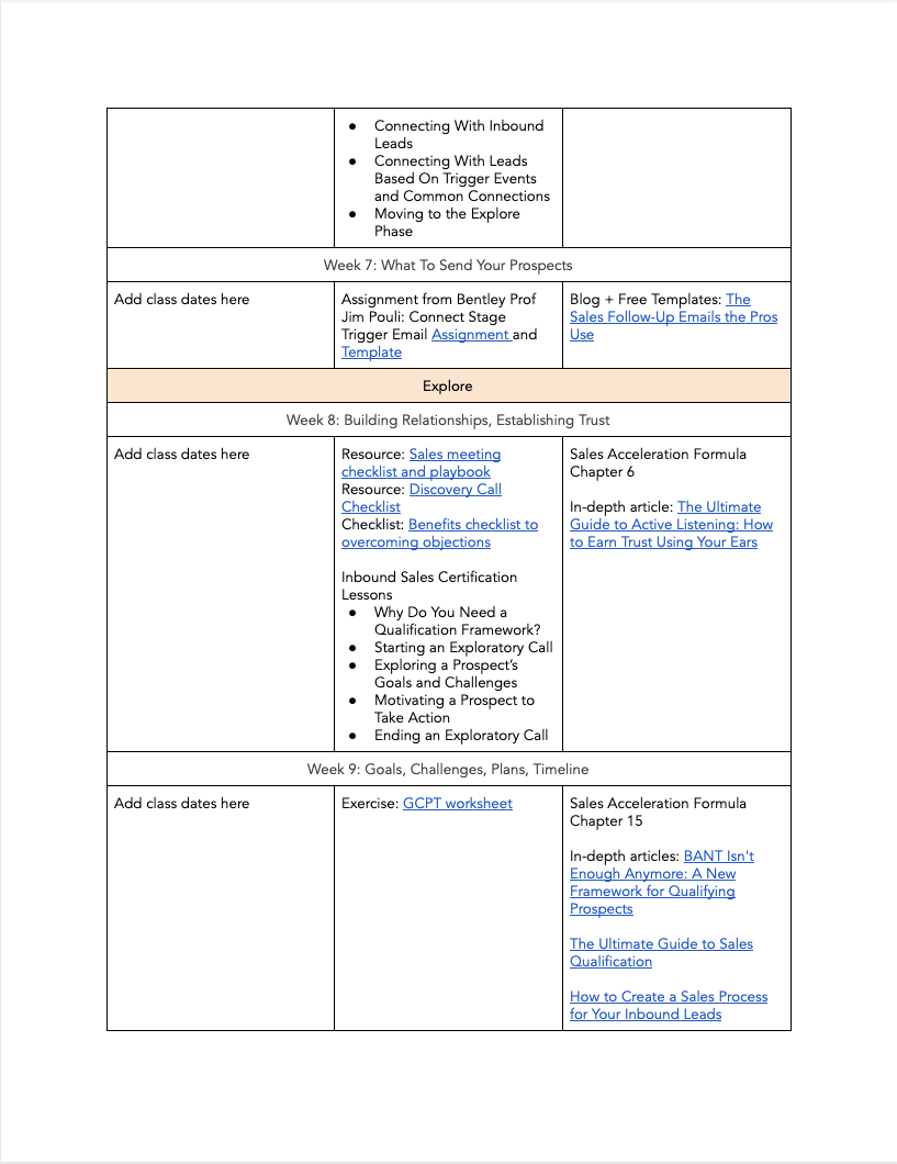 Inbound Sales Syllabus - 6