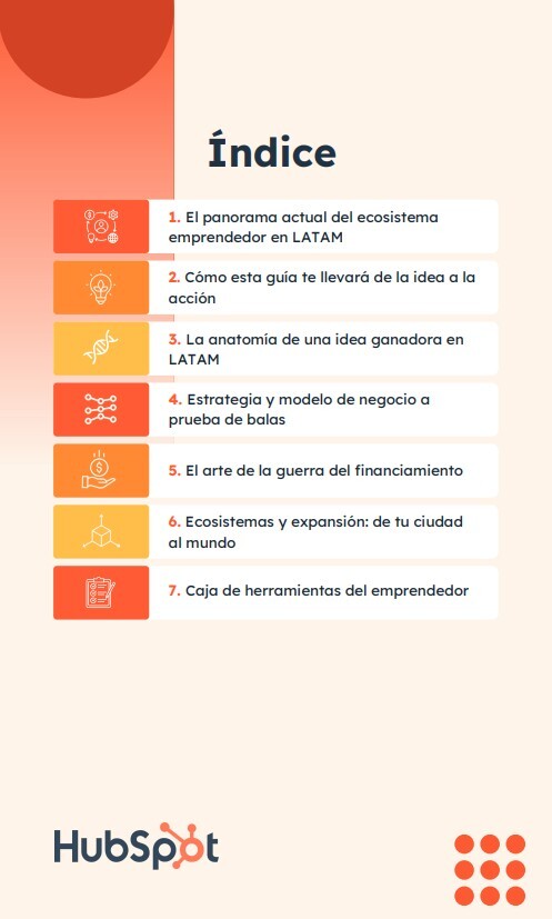 Índice de Guia de emprendimiento en Latinoamérica