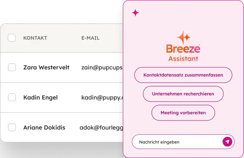 Tipps, die auf Ihren Kundendaten basieren, nicht auf allgemeinen Best Practices.