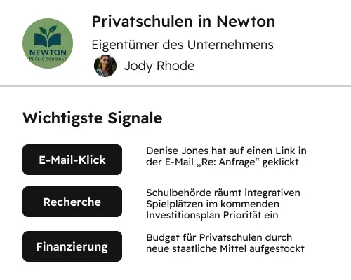 Sprechen Sie die richtigen Accounts anhand von Kaufsignalen wie Stellenanzeigen, Finanzierungsrunden und Änderungen an der technischen Infrastruktur an.