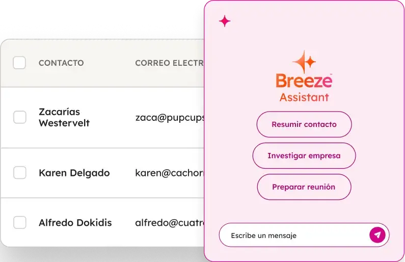 Guías basadas en los datos de tus clientes, no en las prácticas recomendadas generales