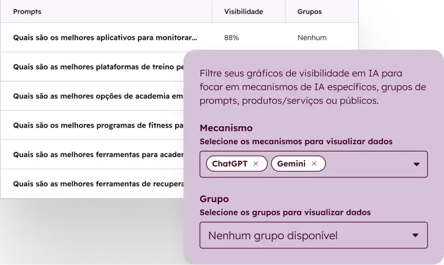 Prompts sugeridos com base no seu contexto de clientes.