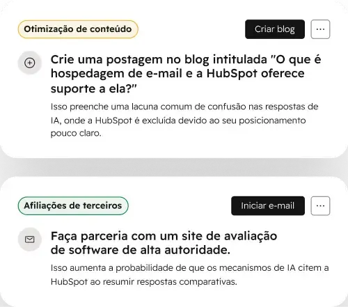 Receba recomendações para melhorar como você aparece nos LLMs.