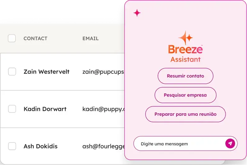 Orientação baseada nos seus dados de clientes, não em boas práticas genéricas