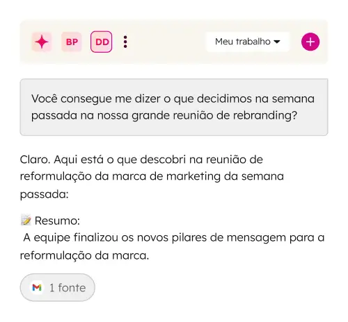 As recomendações se adaptam ao seu papel e ao desempenho real do negócio