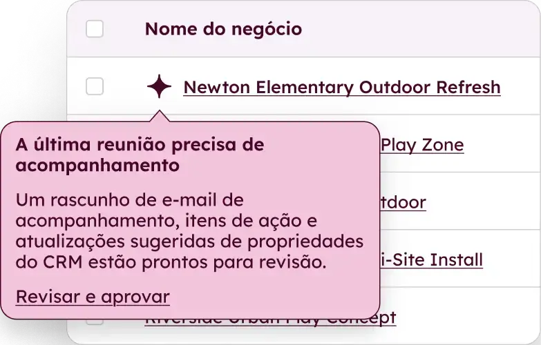 As sugestões vêm de transcrições, e-mails, notas e histórico completo do negócio.