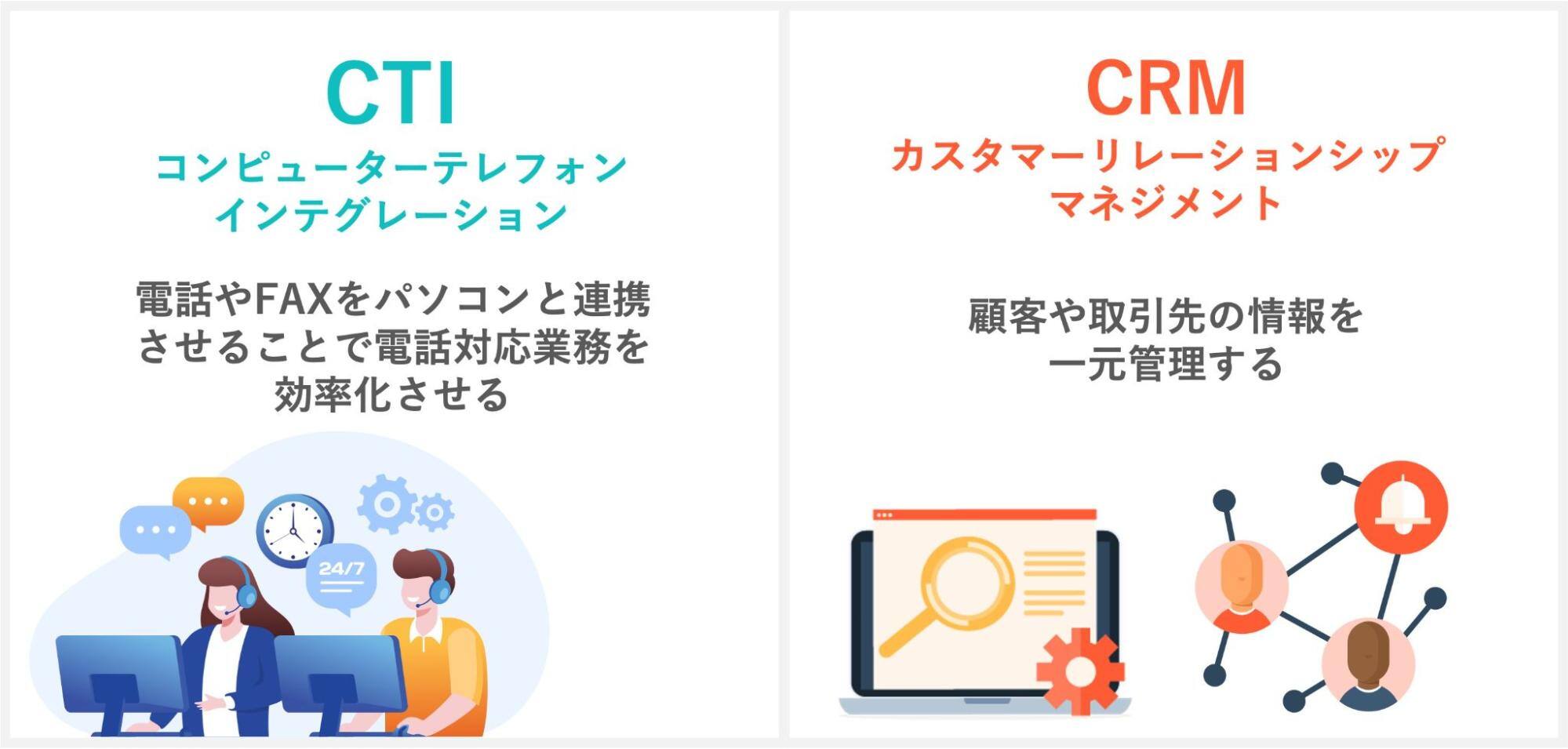 CTIとCRMの違い