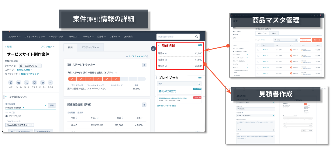 HubSpotのダッシュボード