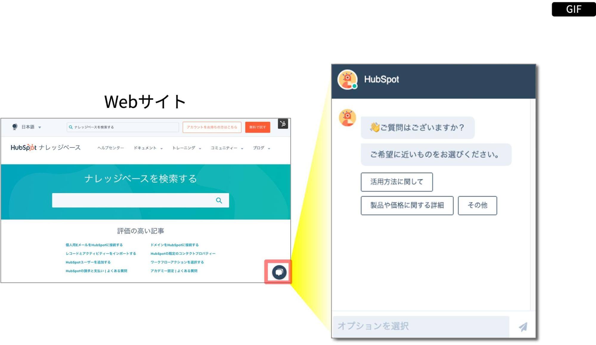 HubSpotのダッシュボード