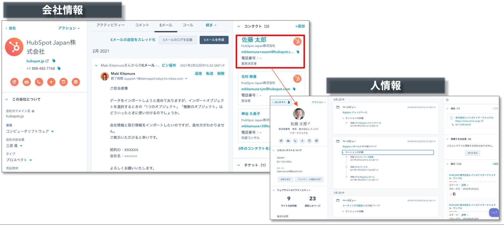 HubSpotのダッシュボード