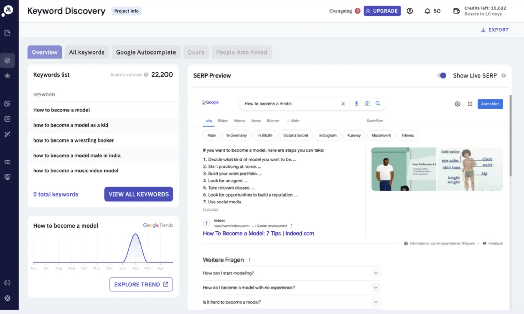 keyword insights