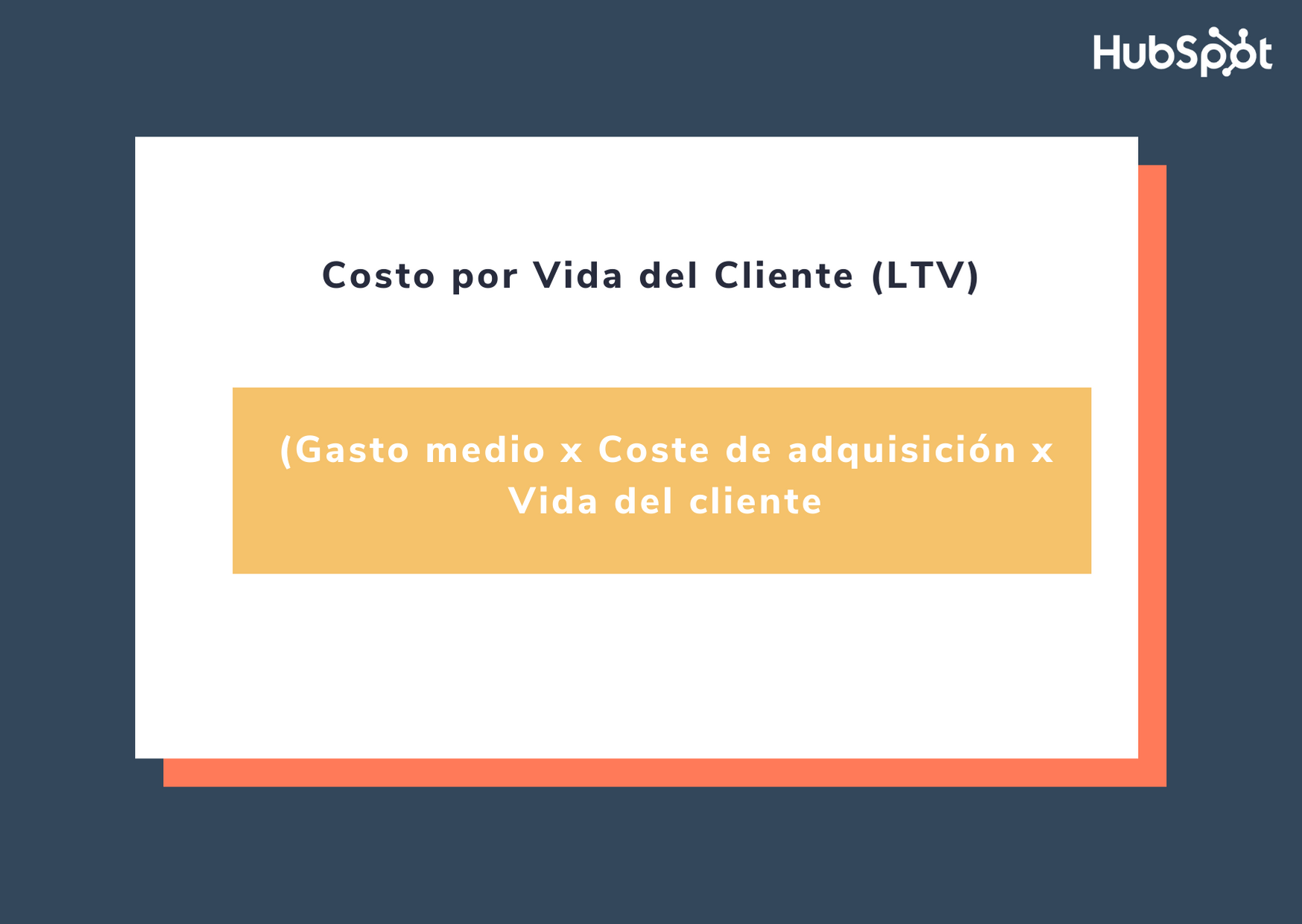 Fórmula del customer lifetime value o costo por vida del cliente