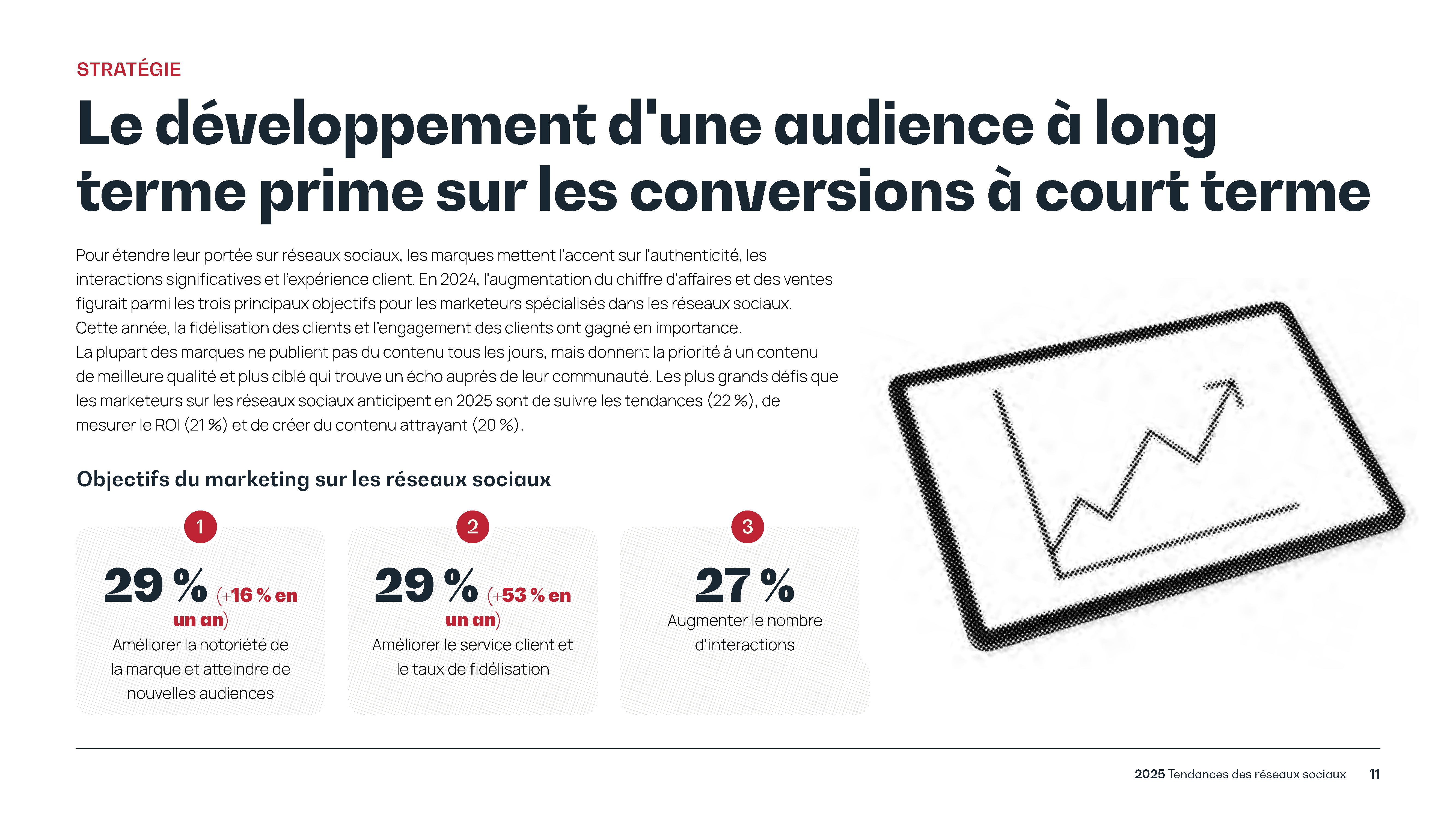 Les Tendances des Réseaux Sociaux 2025_Page_11