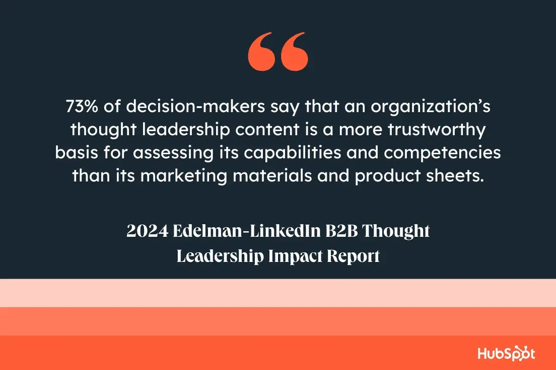 73% of decision-makers say that an organizations thought leadership content is a more trustworthy basis for assessing its capabilities and competencies than its marketing materials and product sheets.2024 edelman-linkedin b2b thought leadership impact report