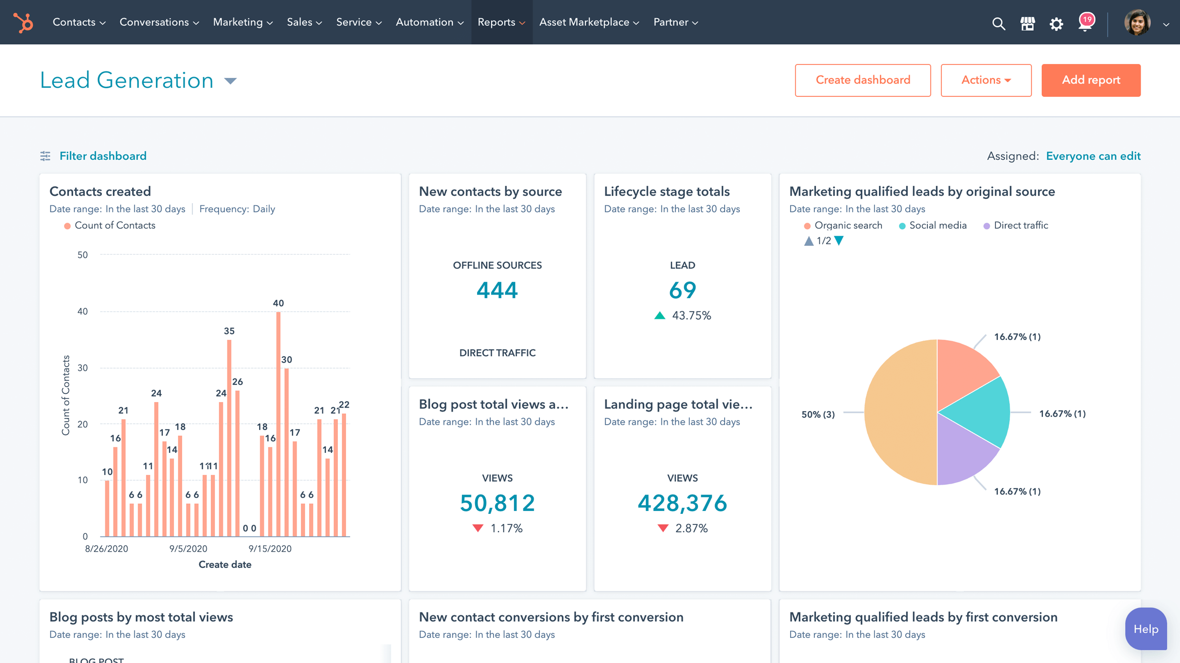 HubSpot Marketing and Sales Tools