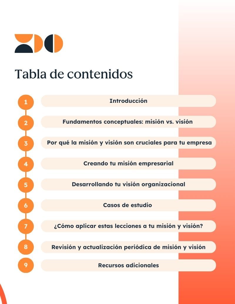 Índice de contenidos de manual de misión y visión