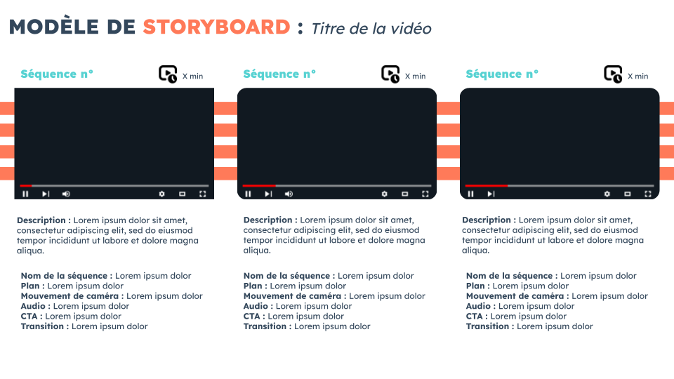 Modèle de Storyboard - HubSpot