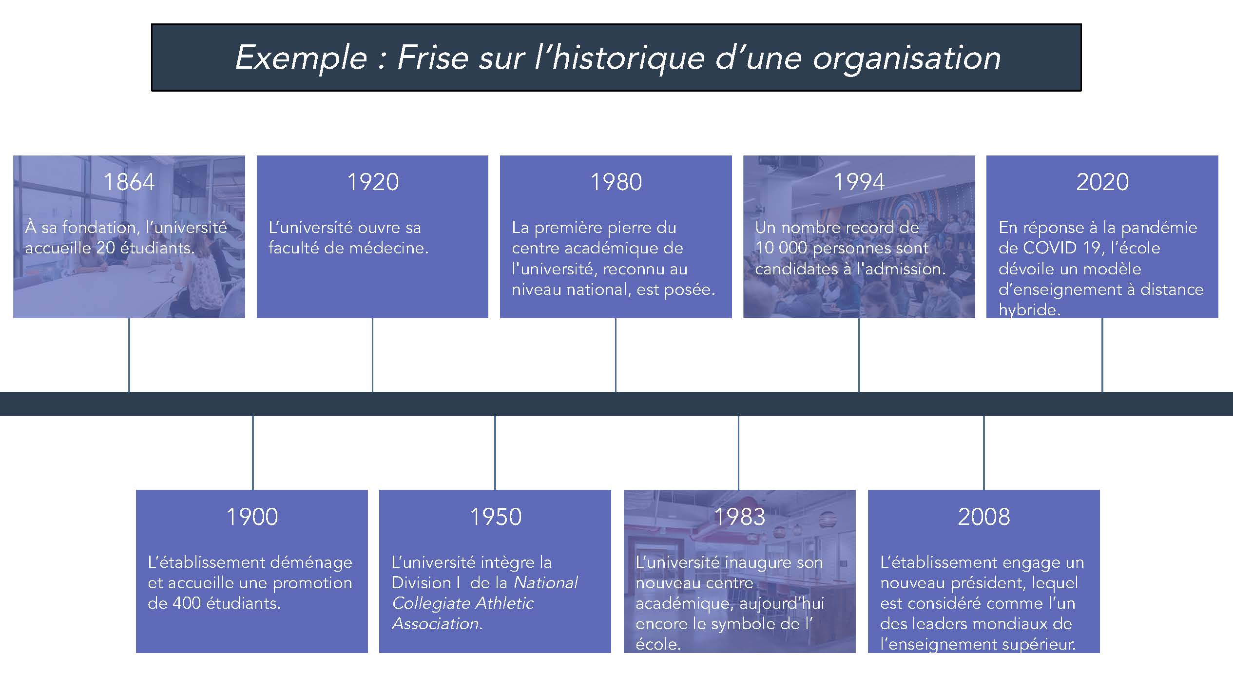 Modèles de frises et de logigrammes_Page_12