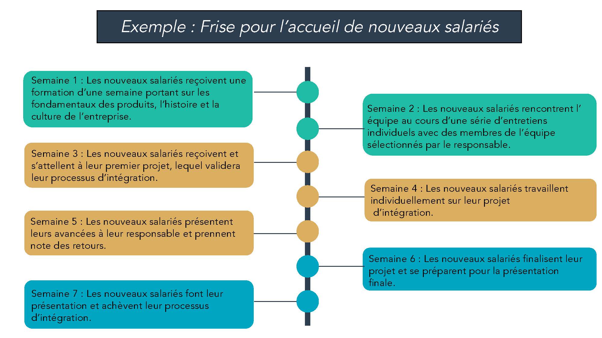 Modèles de frises et de logigrammes_Page_21