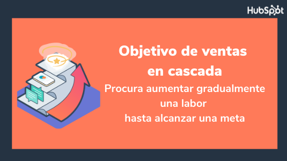 Objetivo de ventas en cascada