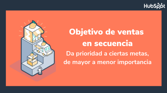 Objetivo de ventas en secuencia