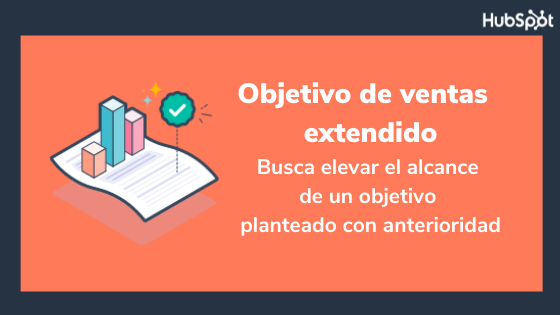 Objetivo de ventas extendido