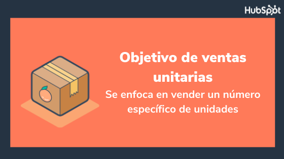 Objetivo de ventas unitarias