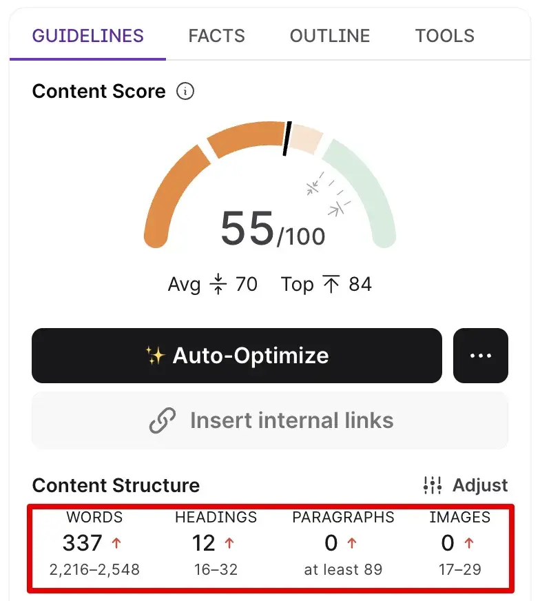 Benchmark your blog post length in a blog post outline