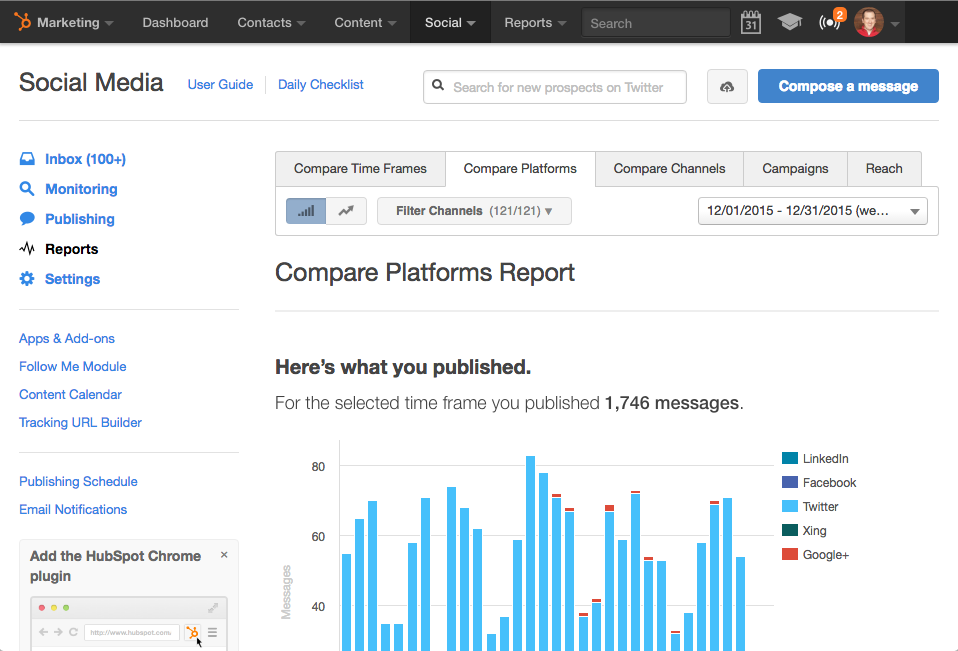 HubSpot Social Media Reports