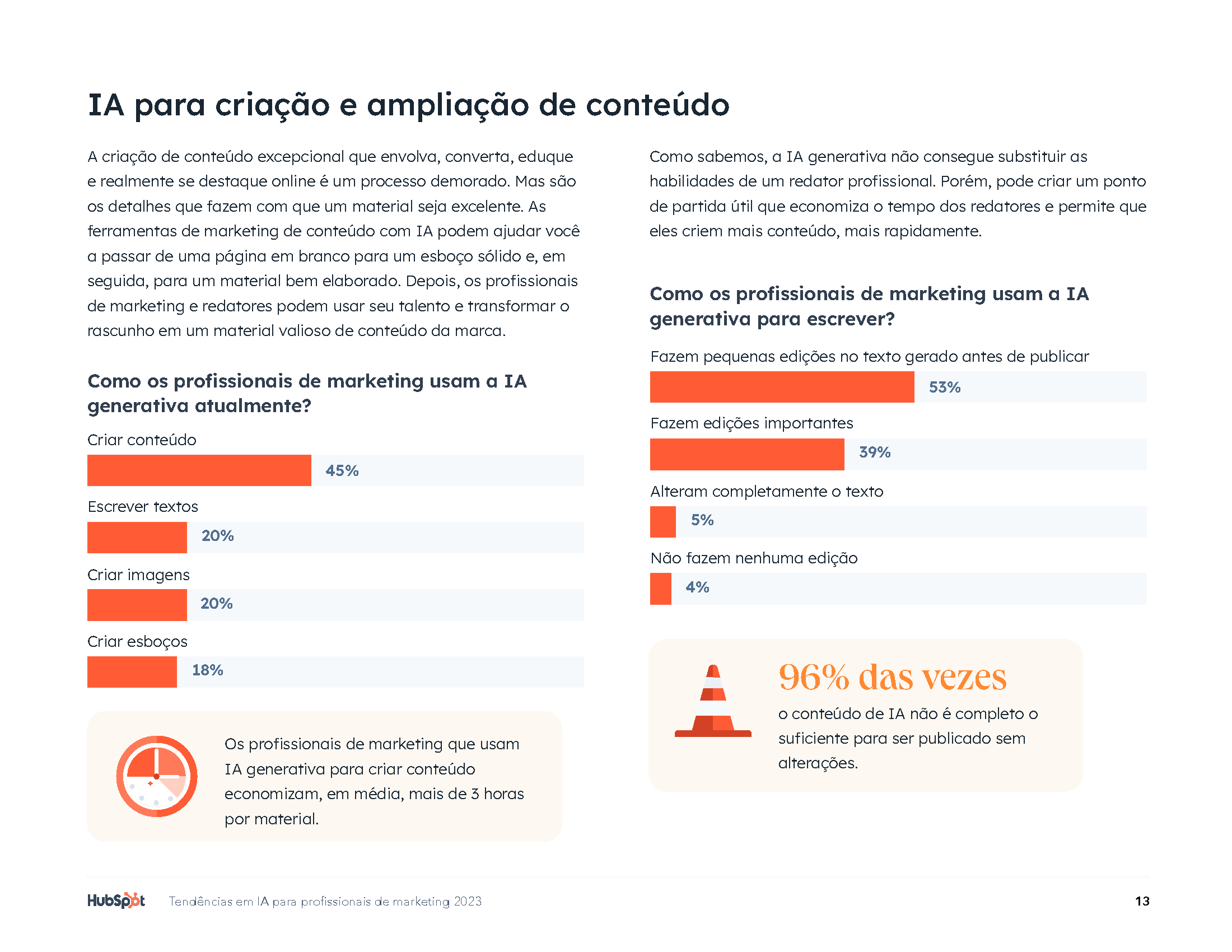 Página de visualização de Tendências em IA
