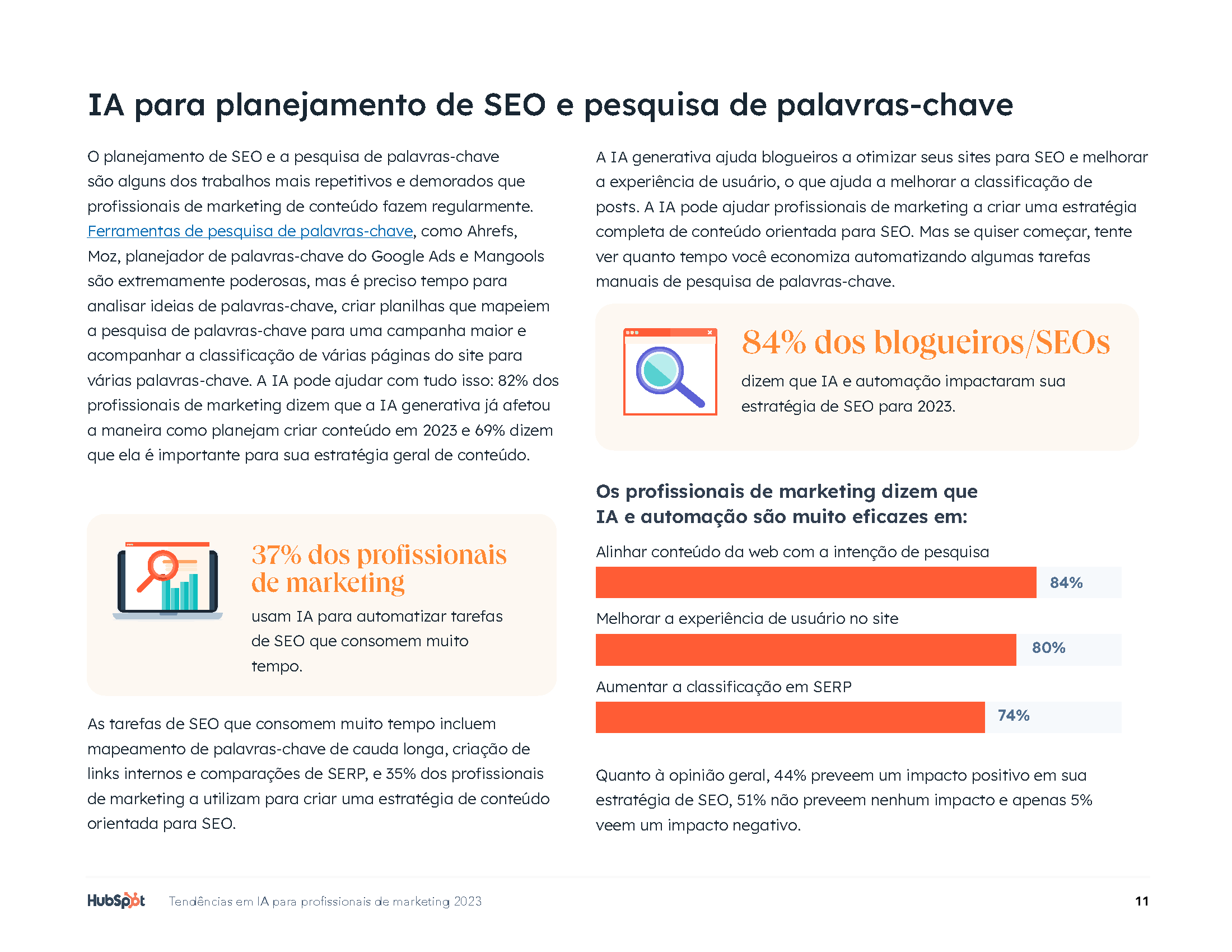 Página de visualização de Tendências em IA