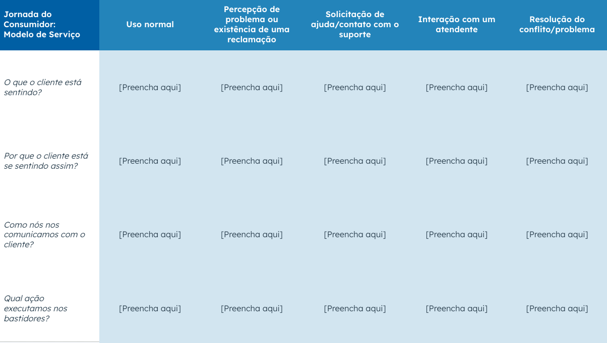 Mapa-Jornada-Cliente1