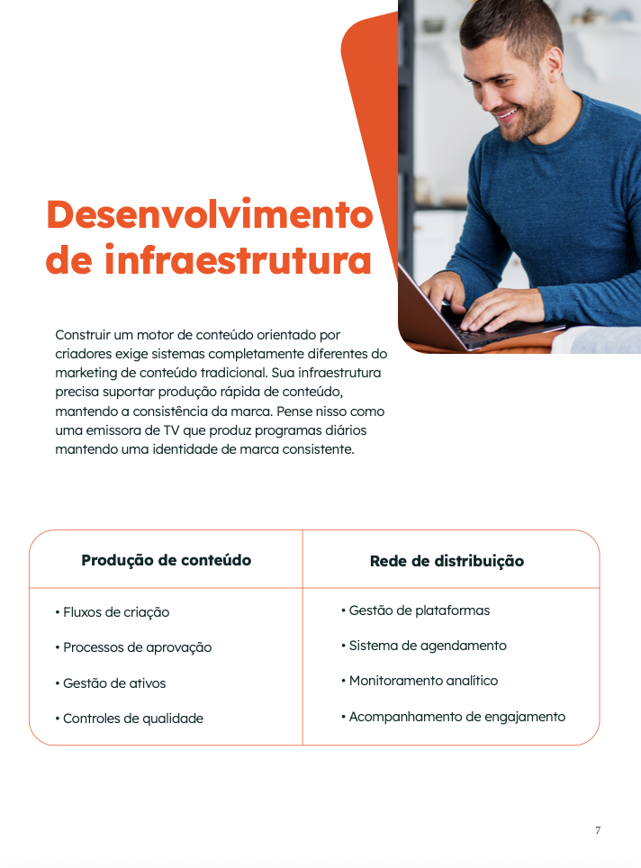 Future-Proof-E-book-PT3