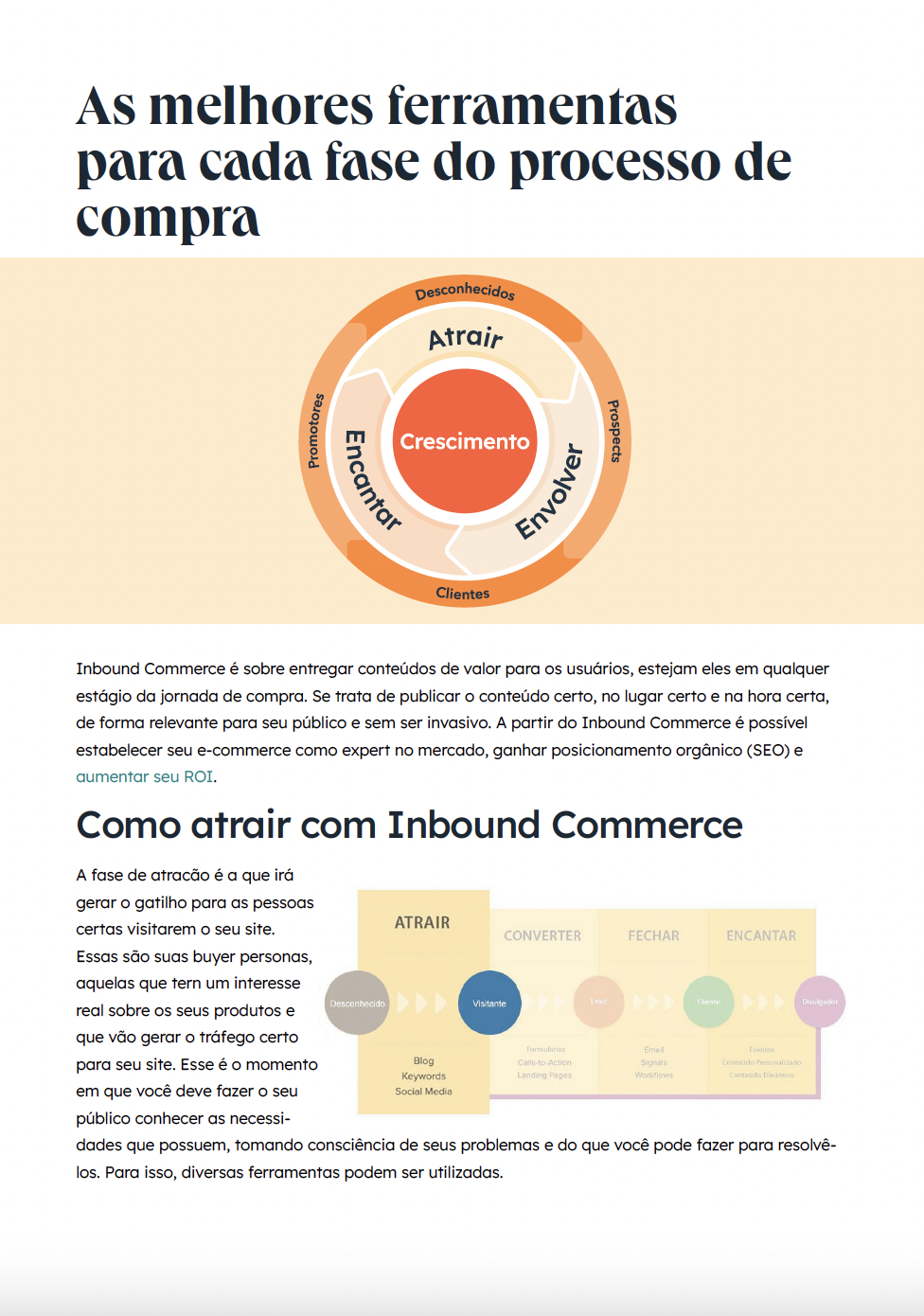 Inbound_Commerce_4