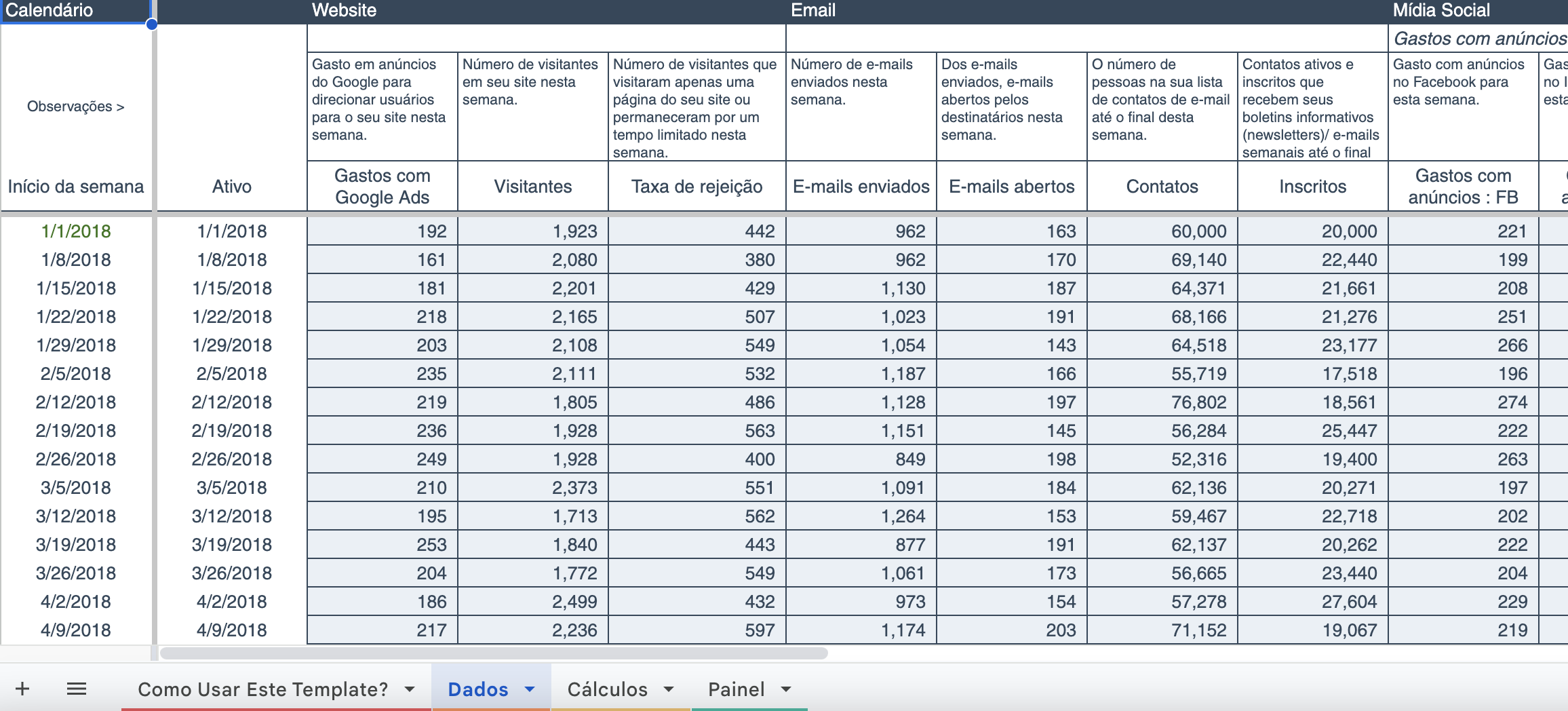 Marketing-Dashboard-PT4