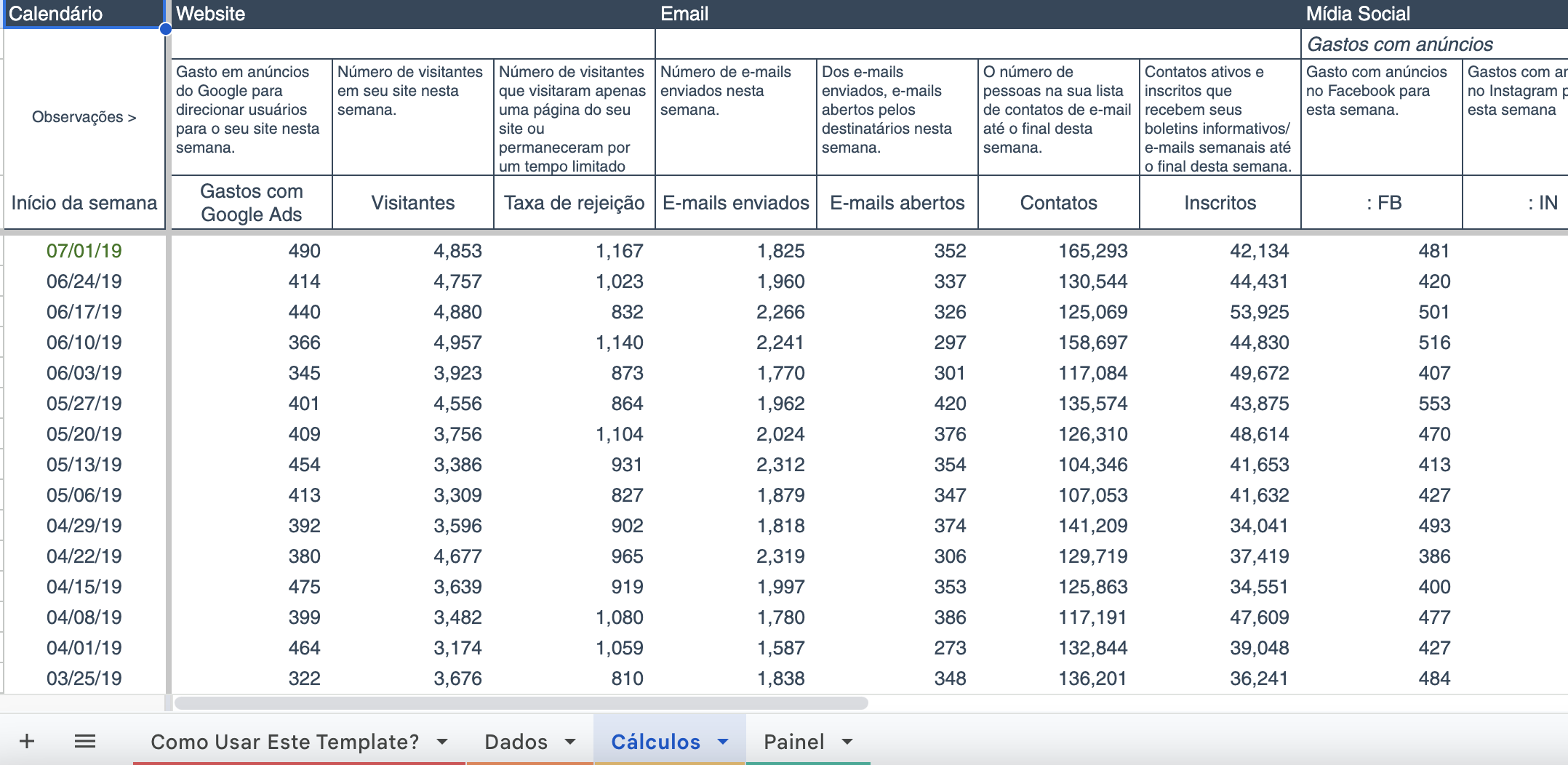 Marketing-Dashboard-PT5