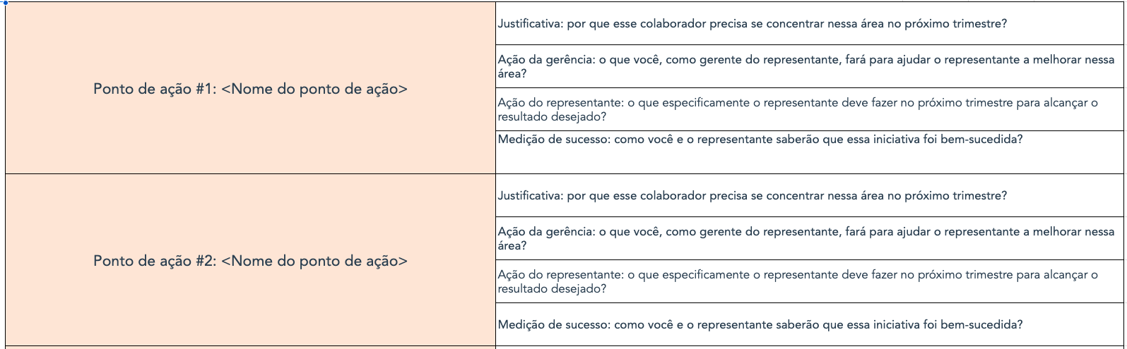 Template-Performance-Vendas1