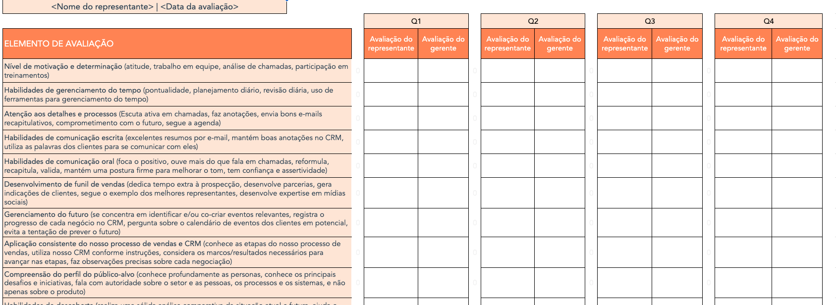 Template-Performance-Vendas2