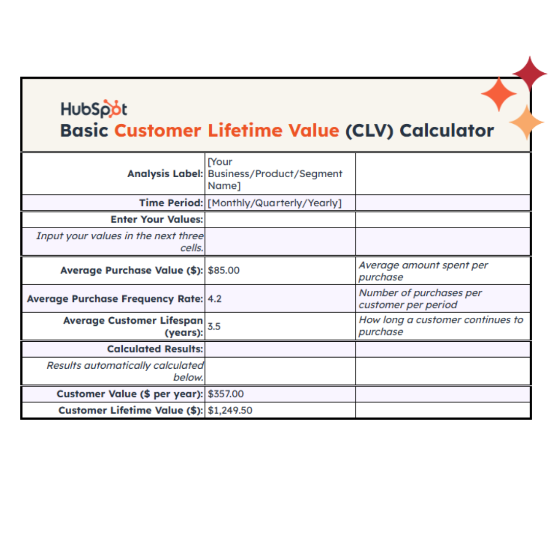 Page 1 - CLV Calculators