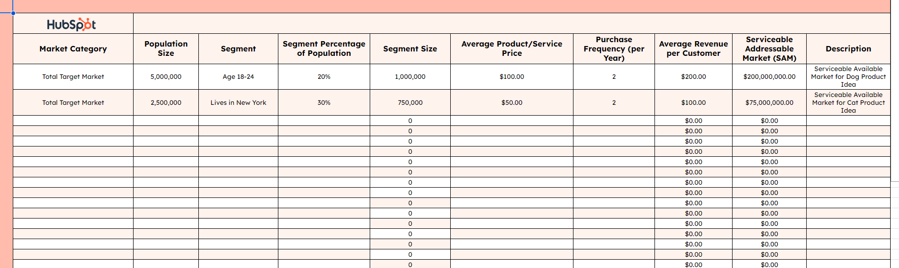 Page 2 - Market Size Calculator