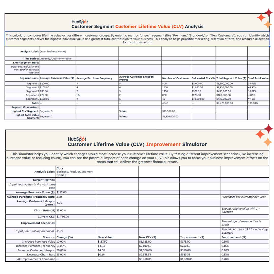 Page 3 - CLV Calculators