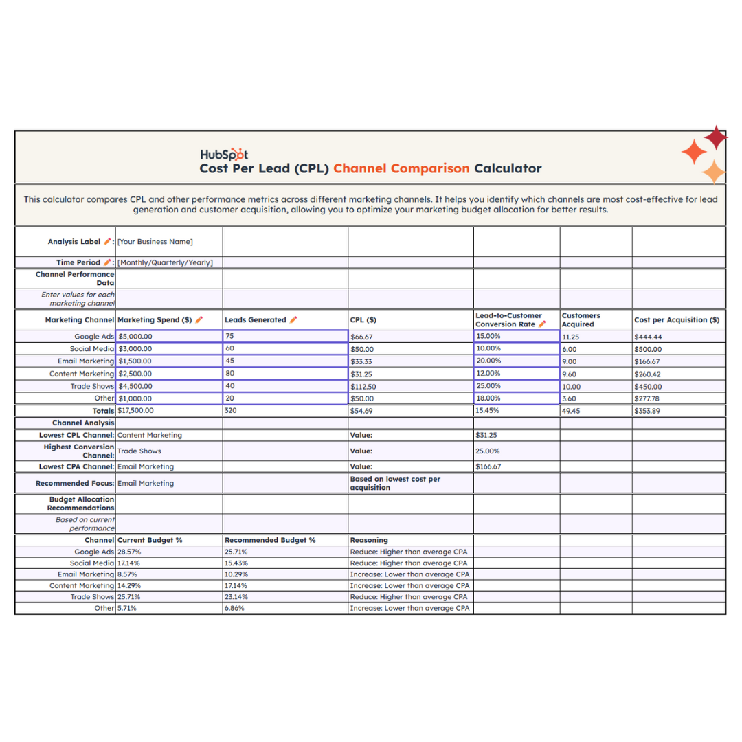 Page 3 - CPL Calculators