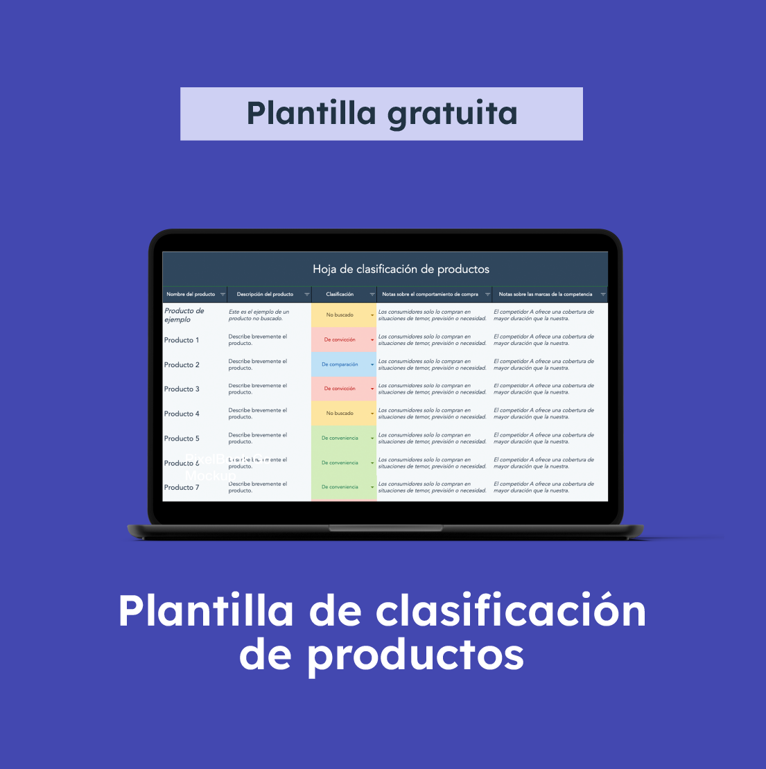 Plantilla de clasificación