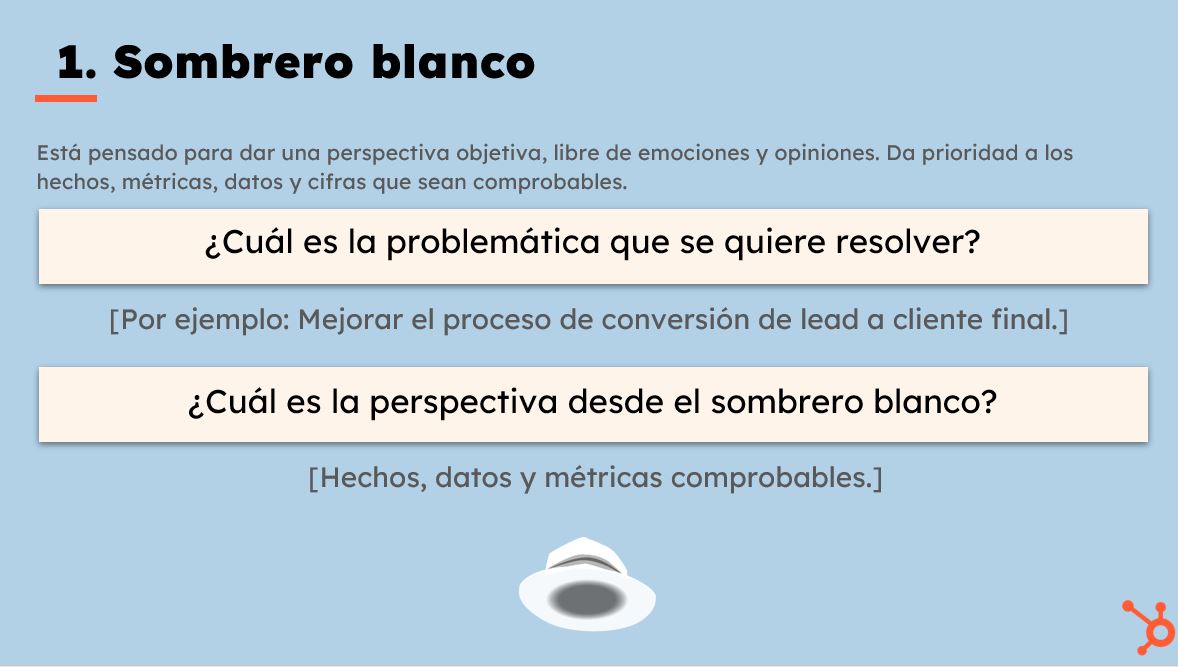 Plantilla de los 6 sombreros 2