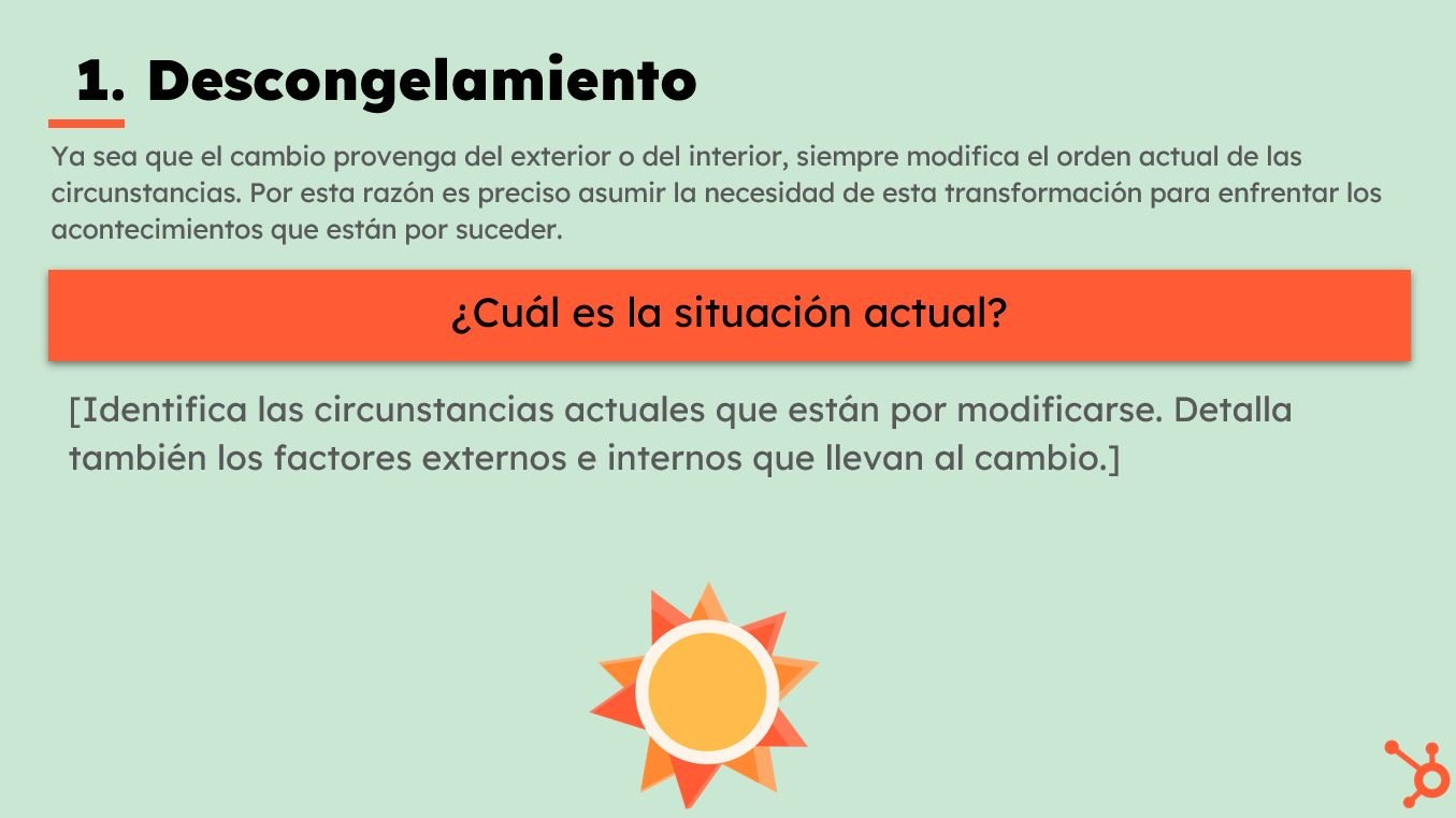 Plantilla modelo kurt lewin