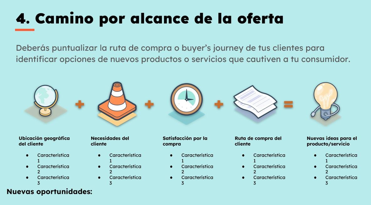 Plantilla para estrategia de ocano azul 2