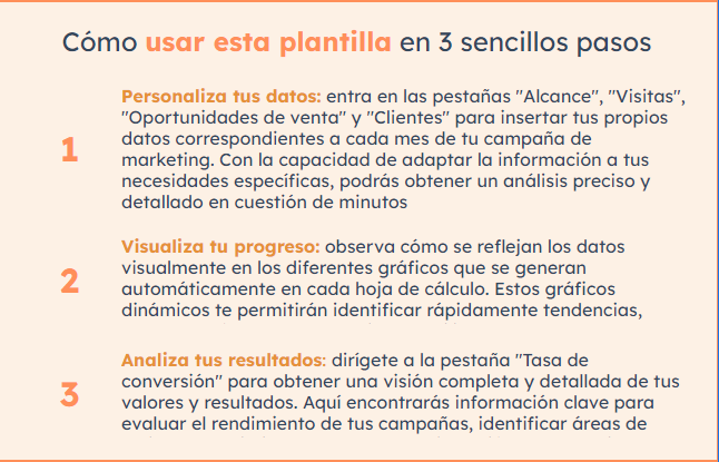 Cómo usar la plantilla de informes de marketing