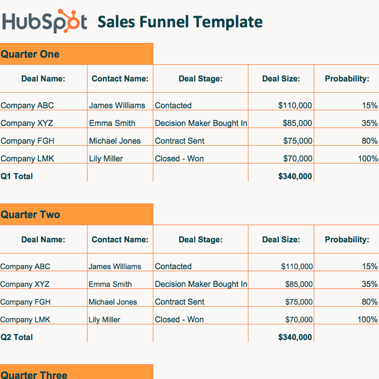 Product_Shot_-_Sales_Funnel_Template